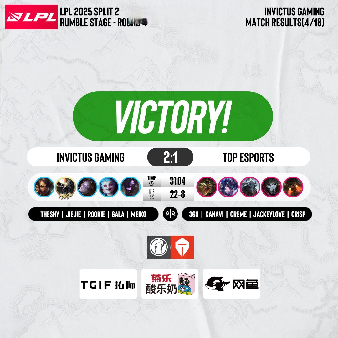 关于战术调整首场状态出色，IG观众沸腾！，Doinb重返赛场气势如虹延续的信息-开云官方