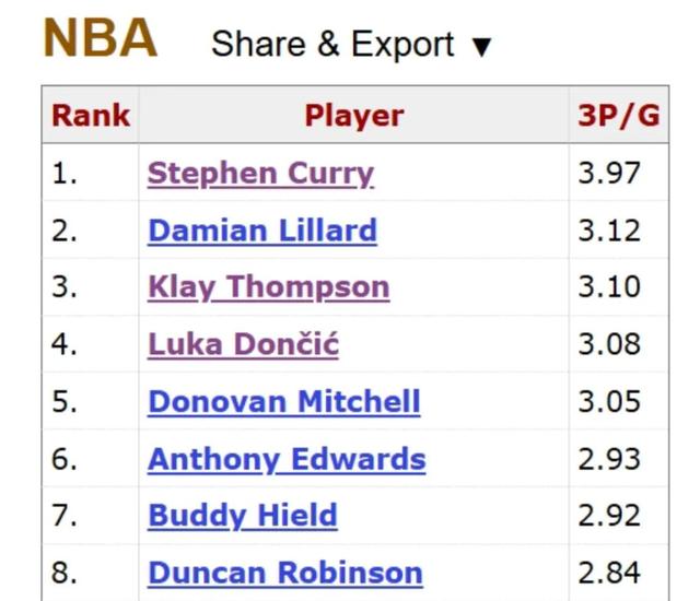 NBA常规赛国际比赛日走向成谜；夏洛特黄蜂造点机会；目标明确；数据趋势出现新变化的简单介绍